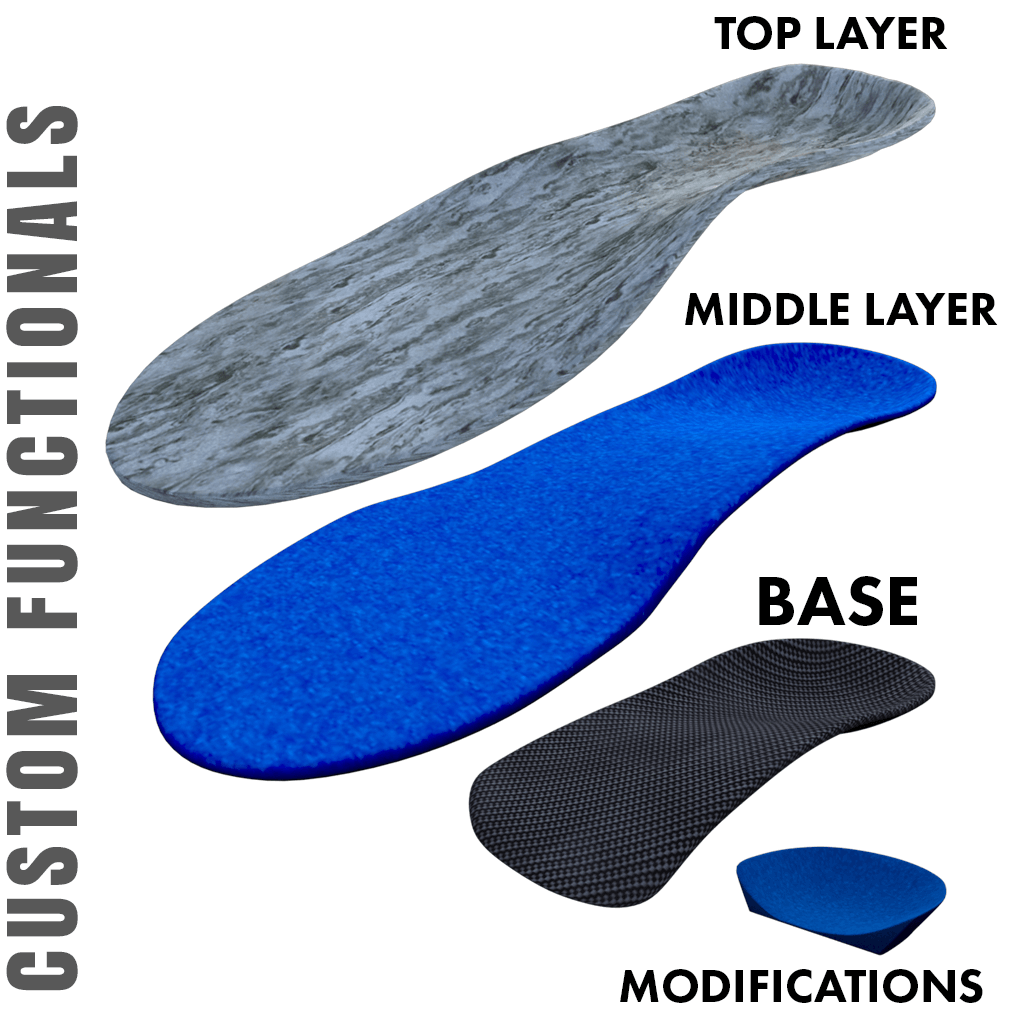 Functional Explosion View